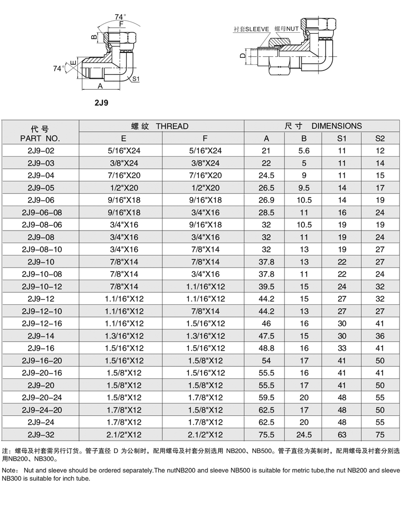 2J9 90°彎美制JIC 外螺紋 74°外錐  JIC 內(nèi)螺紋74°內(nèi)錐